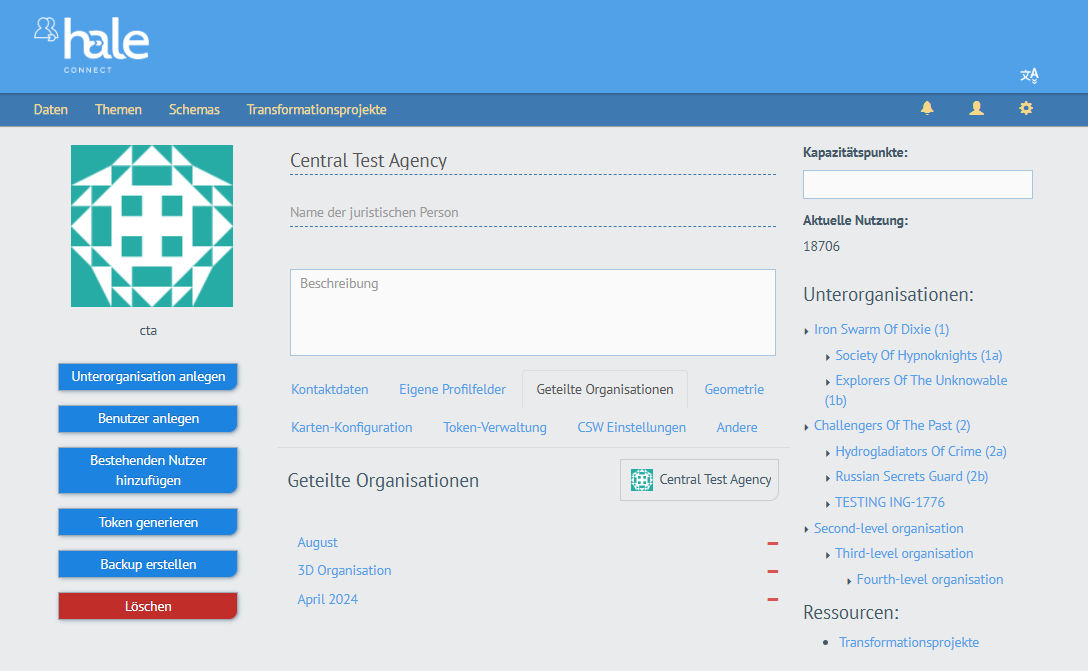 Geteilte Organisationen